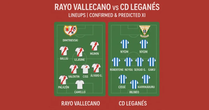 Rayo Vallecano vs CD Leganés Lineups